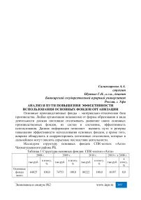 Анализ и пути повышения эффективности использования основных фондов организации