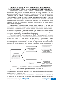 Анализ структуры дебиторской и кредиторской задолженностей на ЗАО «Чаплыженский элеватор»