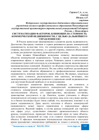 Систематизация факторов, влияющих на стоимость коммерческой недвижимости, с целью дальнейшего управления ею