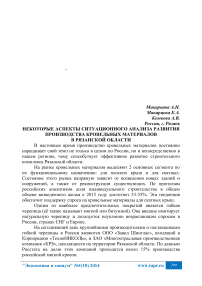 Некоторые аспекты ситуационного анализа развития производства кровельных материалов в Рязанской области