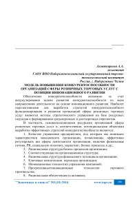 Модель повышения конкурентоспособности организаций сферы розничных торговых услуг с позиции инновационного развития