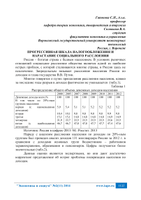 Прогрессивная шкала налогообложения и нарастание социального расслоения