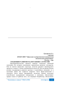 Тенденции развития малого бизнеса в России