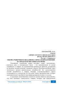 Оценка рыночного механизма спроса и предложения на продукты питания в регионе