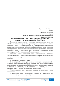 Жизненный цикл организации (предприятия) часть 2. Систематизация подходов