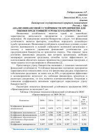 Анализ финансовой устойчивости предприятия для оценки предстоящей угрозы его банкротства