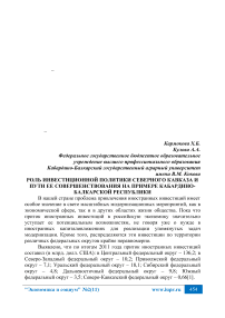 Роль инвестиционной политики Северного Кавказа и пути ее совершенствования на примере Кабардино-Балкарской Республики