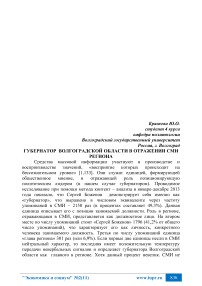 Губернатор Волгоградской области в отражении СМИ региона