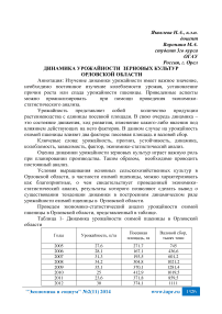 Динамика урожайности зерновых культур Орловской области