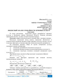 Индексный анализ урожайности зерновых культур