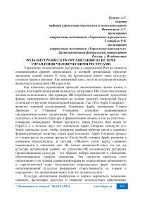 Роль внутреннего PR организации в системе управления человеческими ресурсами