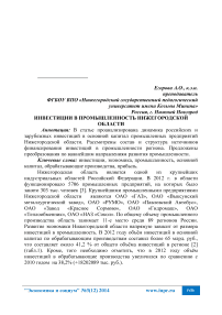 Инвестиции в промышленность Нижегородской области