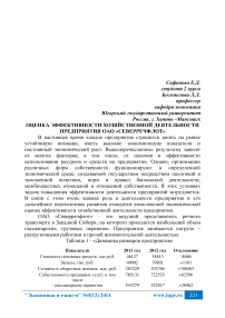 Оценка эффективности хозяйственной деятельности предприятия ОАО «Северречфлот»