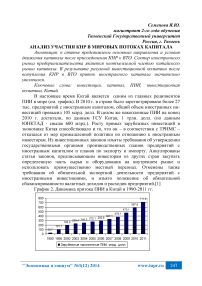 Анализ участия КНР в мировых потоках капитала