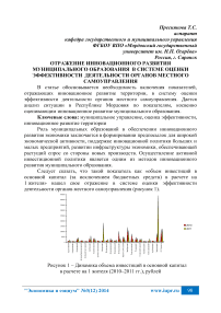 Отражение инновационного развития муниципального образования в системе оценки эффективности деятельности органов местного самоуправления