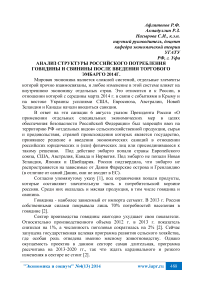 Анализ структуры российского потребления говядины и свинины после введения торгового эмбарго 2014г