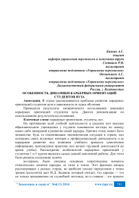 Особенность динамики карьерных ориентаций студентов вуза