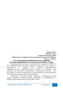 Исследование формирования и развития организационной культуры в налоговой службе