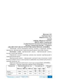 Анализ состава и структуры запасов ОАО «Лукойл»