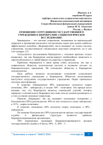 Отношение сотрудников государственного учреждения к бюрократии: социологическое исследование