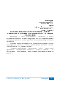 Оптимизация денежных потоков как элемент управления устойчивостью финансового состояния организации