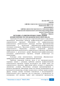 Методика развития профессиональной компетентности управленческого персонала