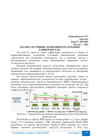 Анализ состояния экономики Республики Башкортостан