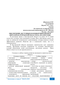 Обеспечение доступным и комфортным жильем жителей Белгородской области на 2014-2020 годы