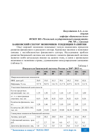 Банковский сектор экономики: тенденции развития