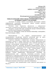 Типы взаимодействия и виды отношений в рамках муниципального управления