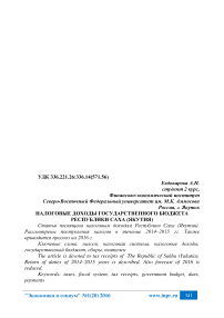 Налоговые доходы государственного бюджета Республики Саха (Якутия)