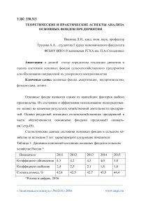 Теоретические и практические аспекты анализа основных фондов предприятия