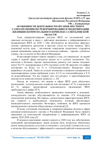 Особенности деятельности органов местного самоуправления по реформированию и модернизации жилищно-коммунального комплекса Свердловской области