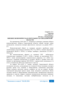 Внешнеэкономическая деятельность Свердловской области