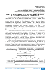 Качество продукции и услуг как фактор повышения конкурентоспособности предприятия