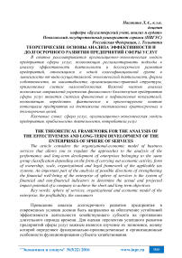 Теоретические основы анализа эффективности и долгосрочного развития предприятий сферы услуг