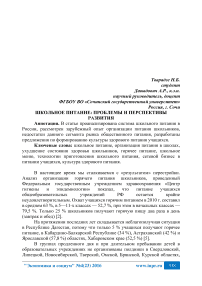 Школьное питание: проблемы и перспективы развития