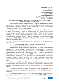 Автоматизация процесса производства: история и перспективы развития