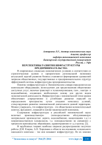 Перспективы развития инфраструктуры предпринимательства