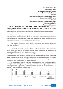 Мошенничество с финансовой отчетностью как способ осуществления неправомерного банкротства