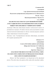 Анализ результатов государственной итоговой аттестации по итогам освоения программ среднего общего образования в Сухиничском районе