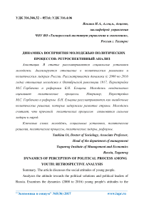 Динамика восприятия молодежью политических процессов: ретроспективный анализ