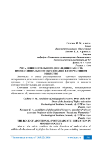 Роль дополнительного (последипломного) профессионального образования в современном обществе