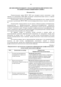 Дисциплины по выбору: роль в формировании профессиональных компетенций выпускника