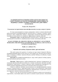 Этапный контроль физической работоспособности спортсменов как фактор повышения эффективности индивидуальных технико-тактических действий в баскетболе