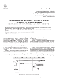 Подрывные инновации: информационные технологии на глобальном рынке образования