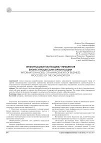 Информационная модель управления бизнес-процессами организации