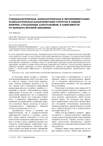 Суицидологическая, наркологическая и экспериментально-психологическая характеристики супругов в семьях мужчин, страдающих алкоголизмом, в зависимости от варианта брачной динамики