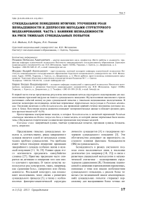 Суицидальное поведение мужчин: уточнение роли безнадёжности и депрессии методами структурного моделирования. Часть I. Влияние безнадёжности на риск тяжёлых суицидальных попыток