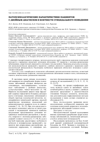 Патопсихологические характеристики пациентов с двойным диагнозом в контексте суицидального поведения